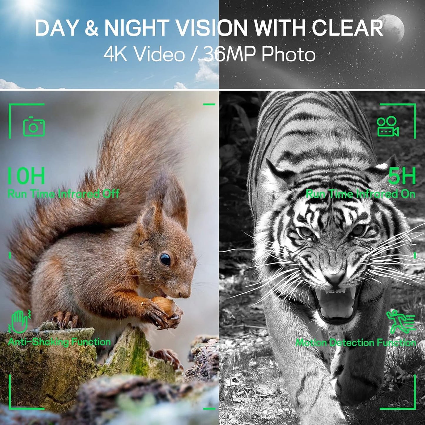 Night Vision Goggles for Adults, 4K Infrared Night Vision Binoculars with Rechargeable Battery and Anti-Shake Motion Detection for Camping