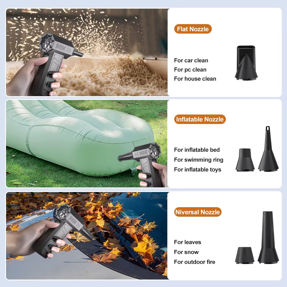 Powerful Electric Air Duster: Turbo Jet Fan with 5 Nozzles for Ultimate Cleaning Efficiency - 130000RPM Portable Type-C Charging