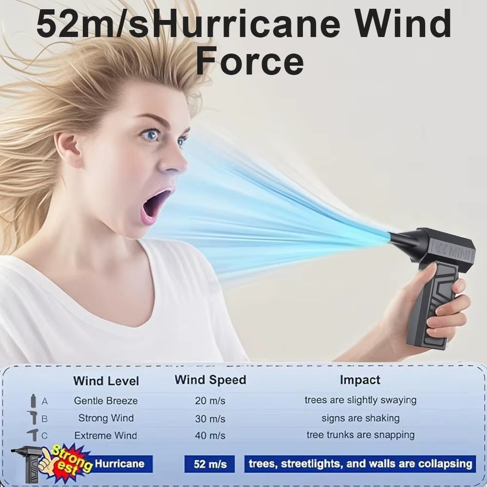 Powerful Electric Air Duster: Turbo Jet Fan with 5 Nozzles for Ultimate Cleaning Efficiency - 130000RPM Portable Type-C Charging